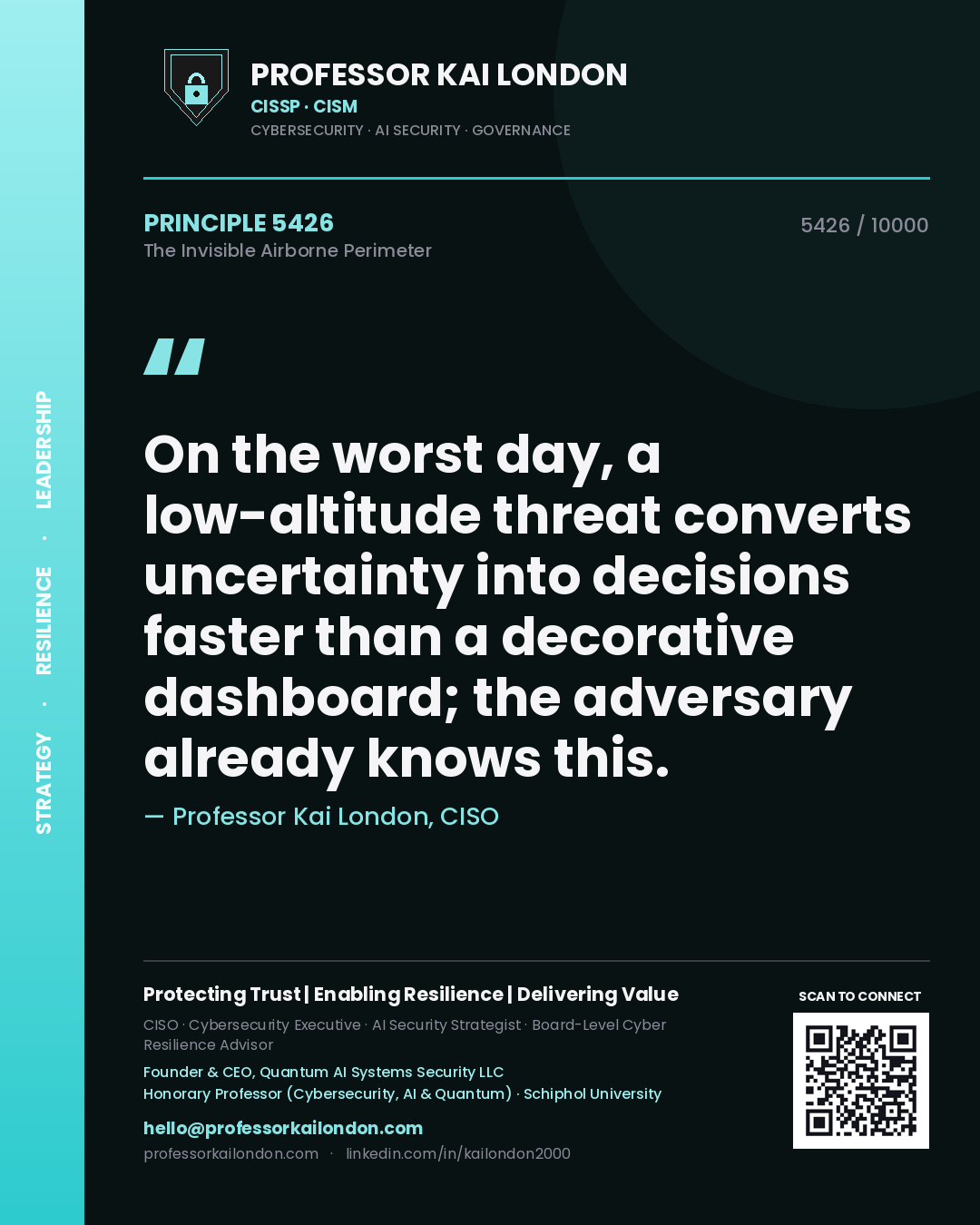 Quote card by Professor Kai London reading 'On the worst day, a low-altitude threat converts uncertainty into decisions faster than a decorative dashboard; the adversary already knows this.'. From the book The Invisible Airborne Perimeter.