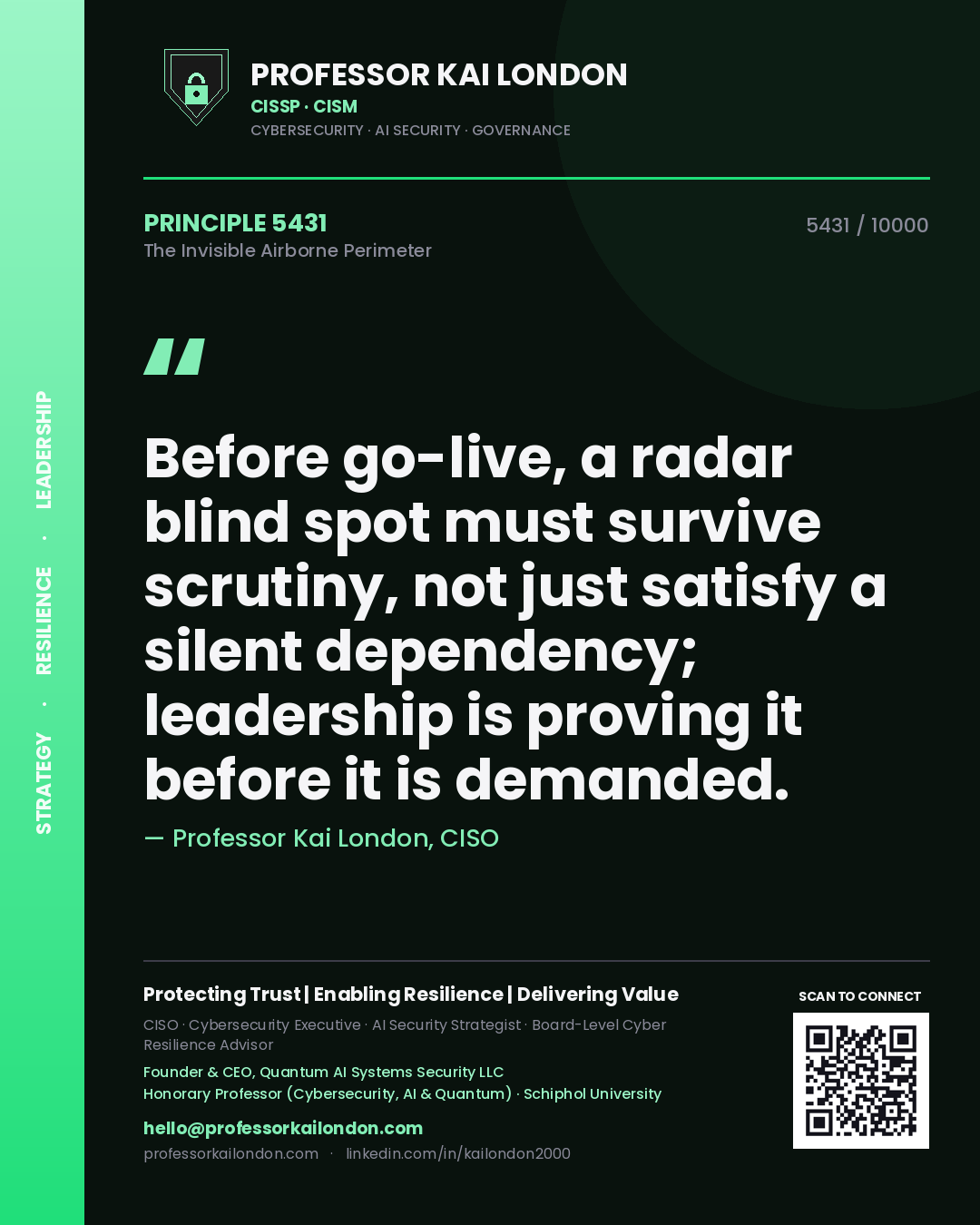 Quote card by Professor Kai London reading 'Before go-live, a radar blind spot must survive scrutiny, not just satisfy a silent dependency; leadership is proving it before it is demanded.'. From the book The Invisible Airborne Perimeter.