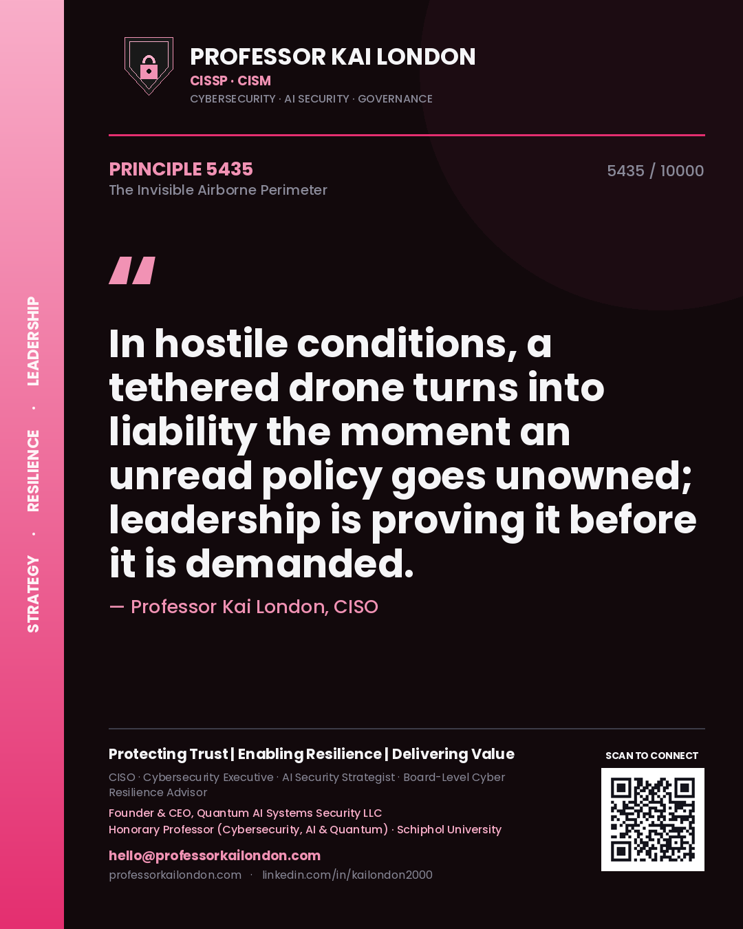 Professor Kai London principle 5435: In hostile conditions, a tethered drone turns into liability the moment an unread policy goes unowned; leadership is proving it before it is demanded.