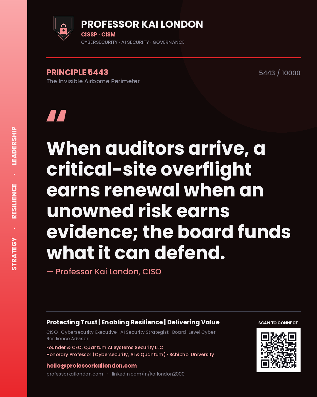 Professor Kai London principle 5443: When auditors arrive, a critical-site overflight earns renewal when an unowned risk earns evidence; the board funds what it can defend.