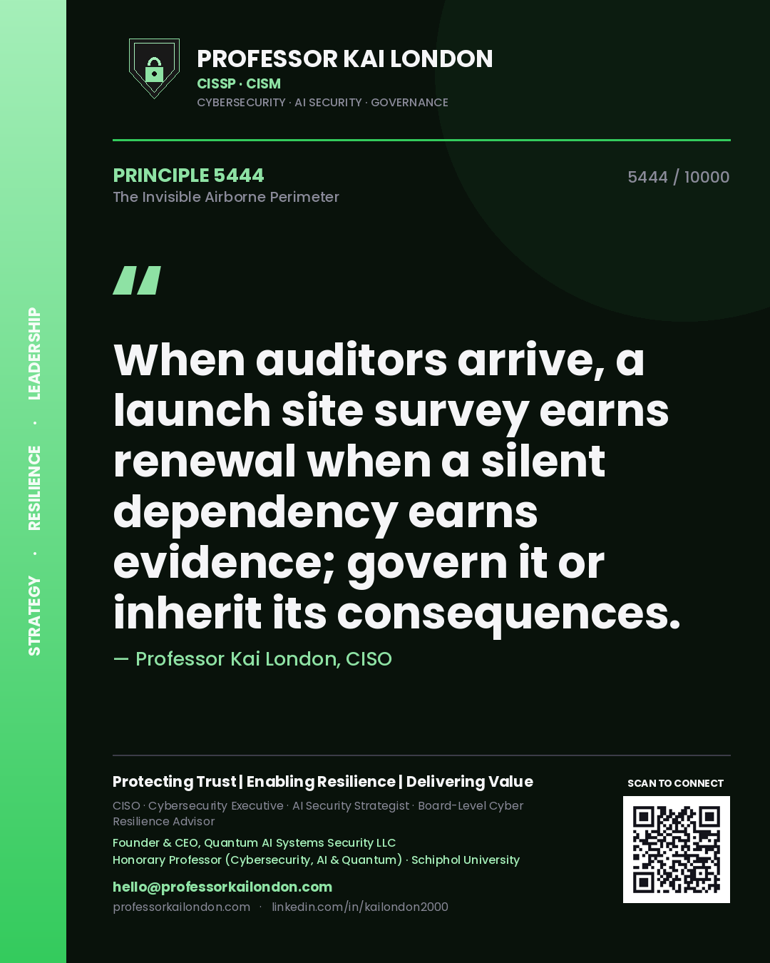 Professor Kai London principle 5444: When auditors arrive, a launch site survey earns renewal when a silent dependency earns evidence; govern it or inherit its consequences.