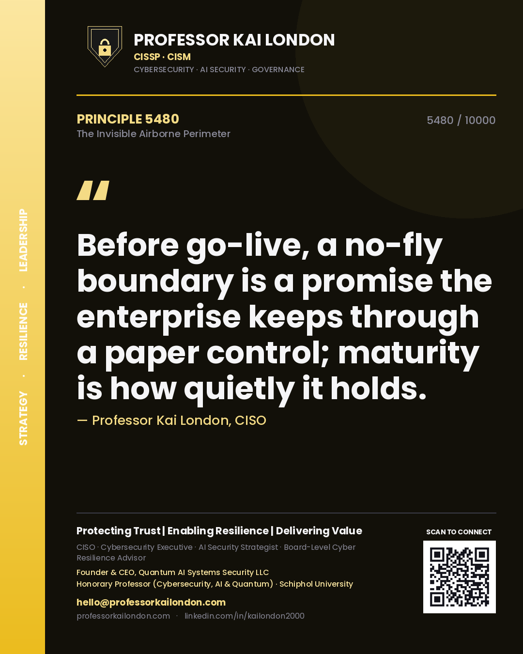 Professor Kai London principle 5480: Before go-live, a no-fly boundary is a promise the enterprise keeps through a paper control; maturity is how quietly it holds.