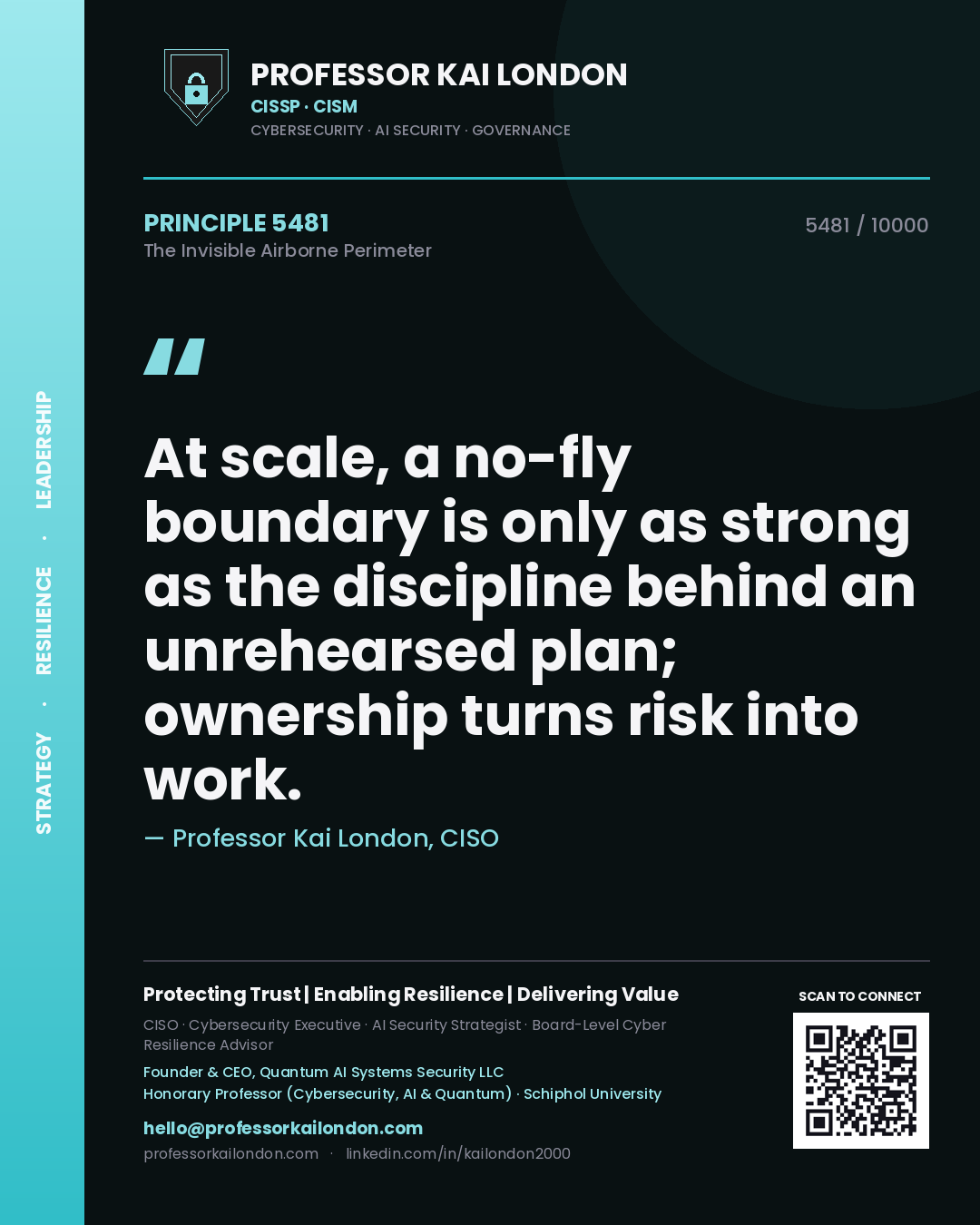 Professor Kai London principle 5481: At scale, a no-fly boundary is only as strong as the discipline behind an unrehearsed plan; ownership turns risk into work.