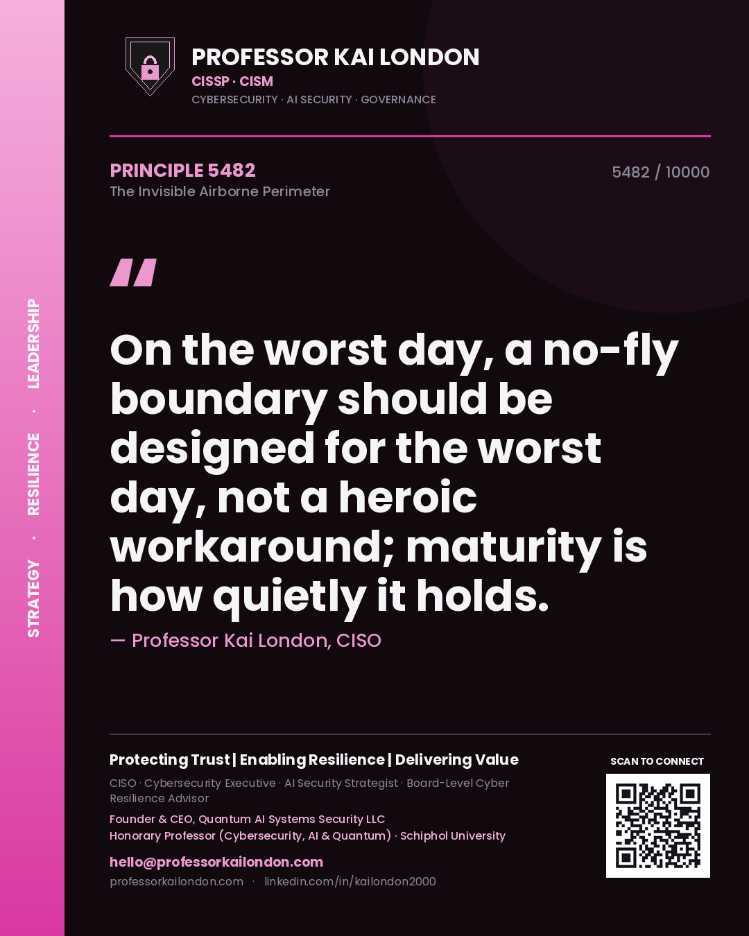 Professor Kai London principle 5482: On the worst day, a no-fly boundary should be designed for the worst day, not a heroic workaround; maturity is how quietly it holds.