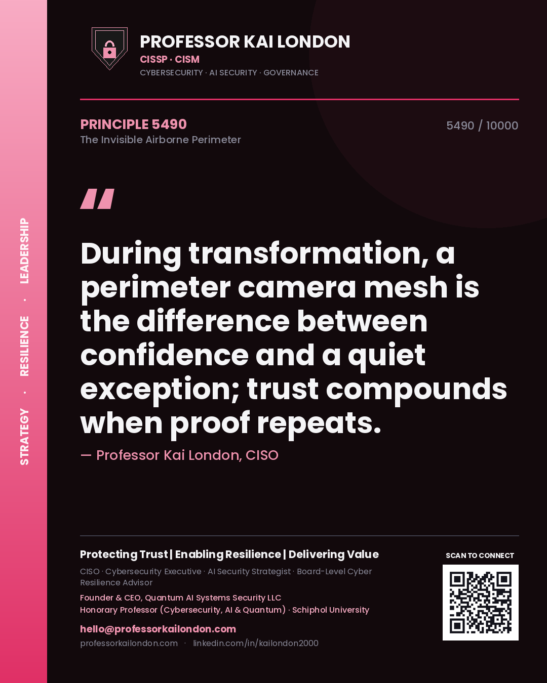Quote card by Professor Kai London reading 'During transformation, a perimeter camera mesh is the difference between confidence and a quiet exception; trust compounds when proof repeats.'. From the book The Invisible Airborne Perimeter.