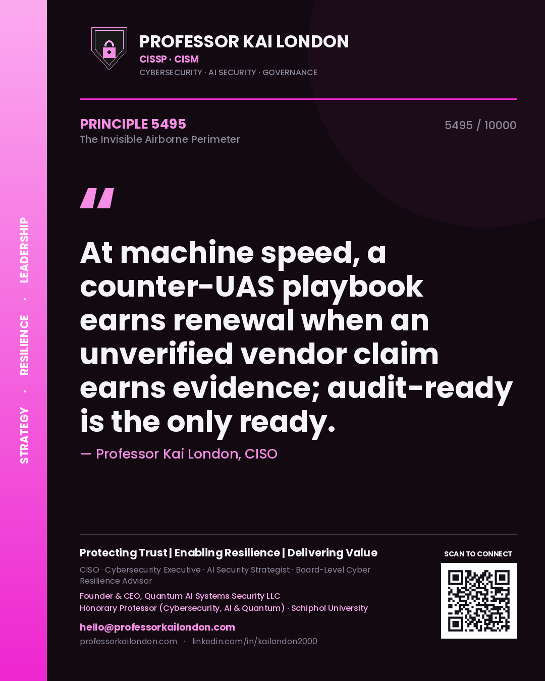 Quote card by Professor Kai London reading 'At machine speed, a counter-UAS playbook earns renewal when an unverified vendor claim earns evidence; audit-ready is the only ready.'. From the book The Invisible Airborne Perimeter.