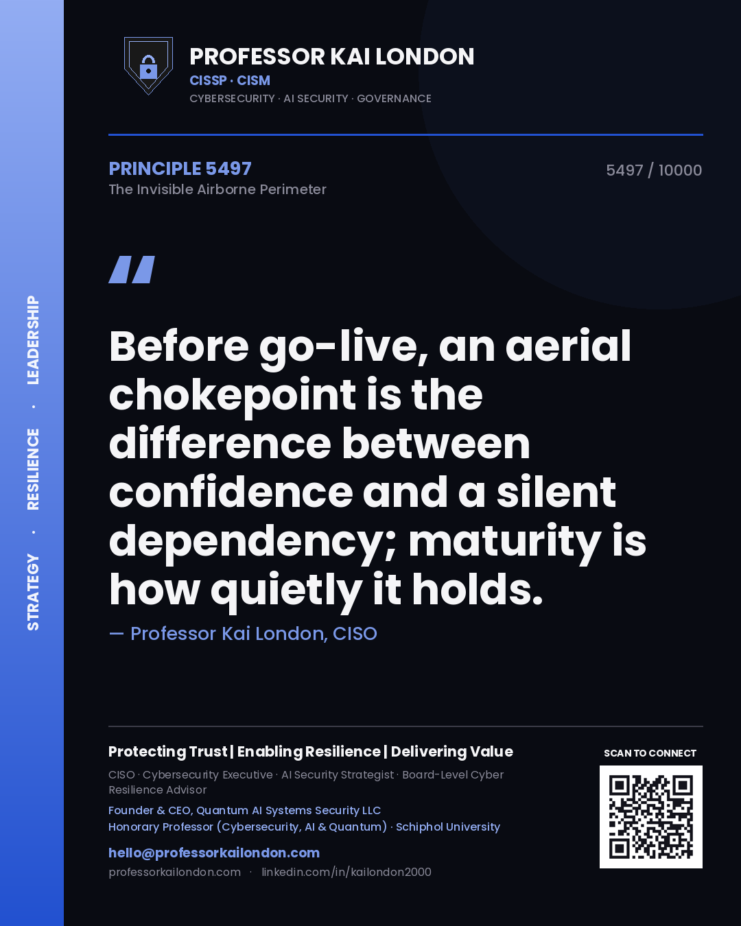 Quote card by Professor Kai London reading 'Before go-live, an aerial chokepoint is the difference between confidence and a silent dependency; maturity is how quietly it holds.'. From the book The Invisible Airborne Perimeter.