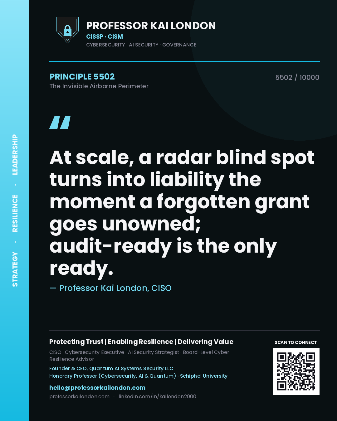 Professor Kai London principle 5502: At scale, a radar blind spot turns into liability the moment a forgotten grant goes unowned; audit-ready is the only ready.