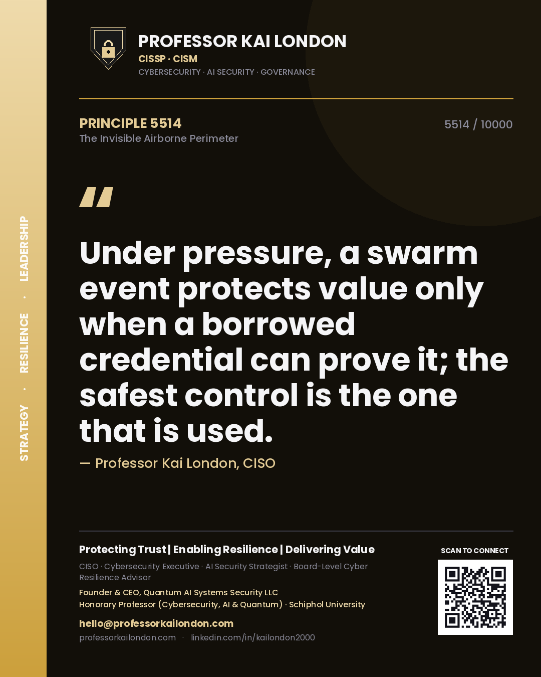 Quote card by Professor Kai London reading 'Under pressure, a swarm event protects value only when a borrowed credential can prove it; the safest control is the one that is used.'. From the book The Invisible Airborne Perimeter.