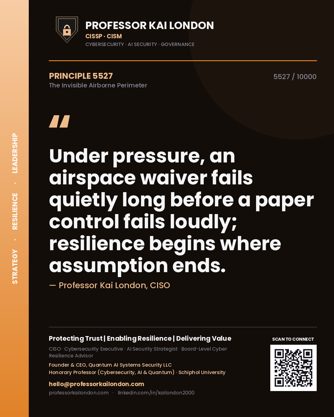 Quote card by Professor Kai London reading 'Under pressure, an airspace waiver fails quietly long before a paper control fails loudly; resilience begins where assumption ends.'. From the book The Invisible Airborne Perimeter.