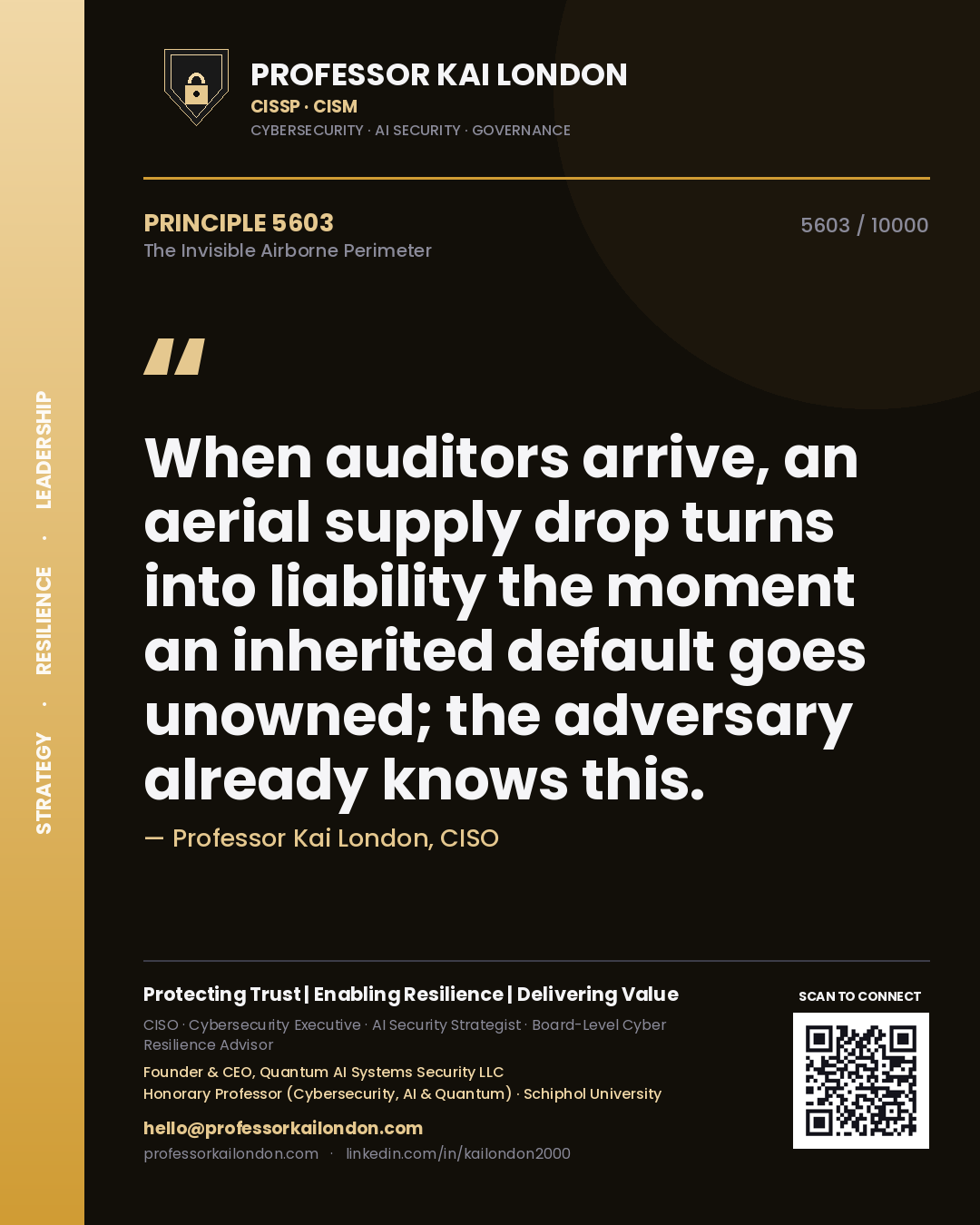 Professor Kai London principle 5603: When auditors arrive, an aerial supply drop turns into liability the moment an inherited default goes unowned; the adversary already knows this.