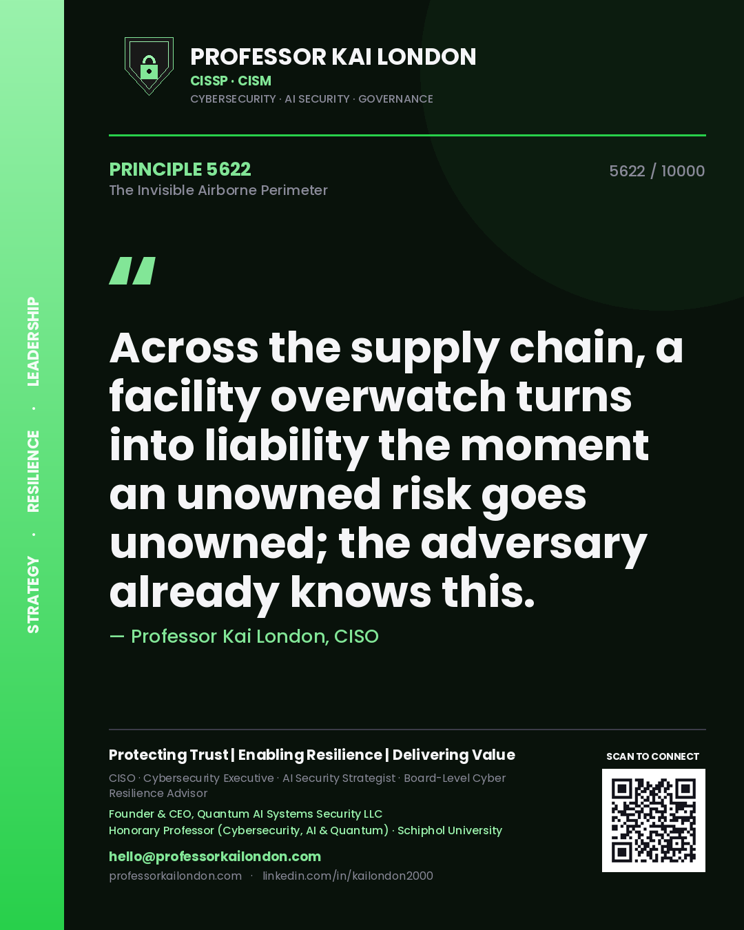 Professor Kai London principle 5622: Across the supply chain, a facility overwatch turns into liability the moment an unowned risk goes unowned; the adversary already knows this.