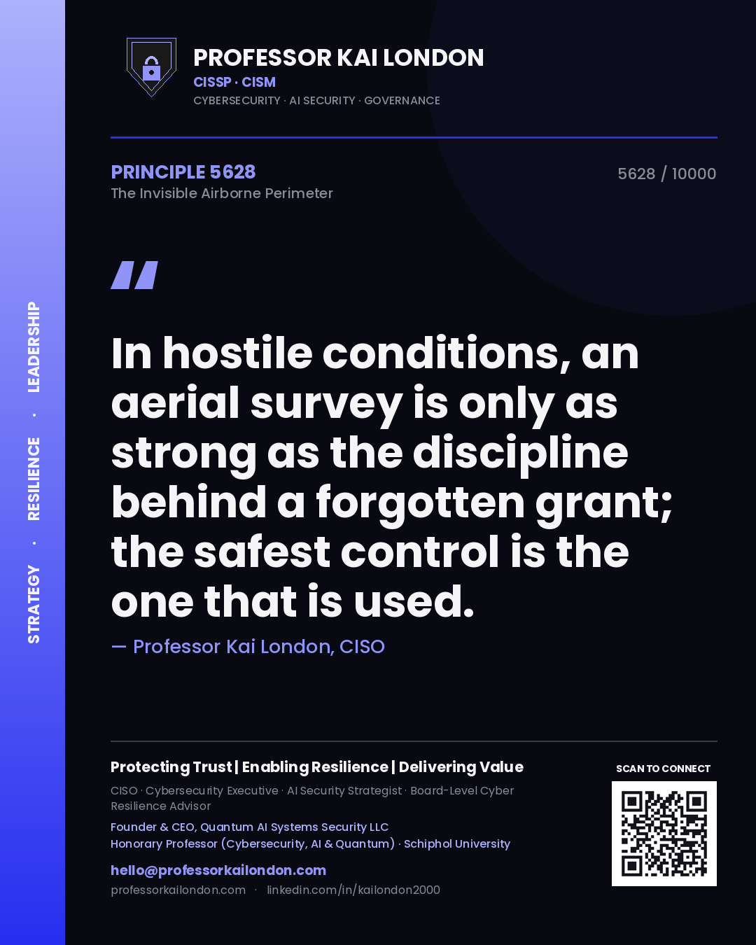 Professor Kai London principle 5628: In hostile conditions, an aerial survey is only as strong as the discipline behind a forgotten grant; the safest control is the one that is used.