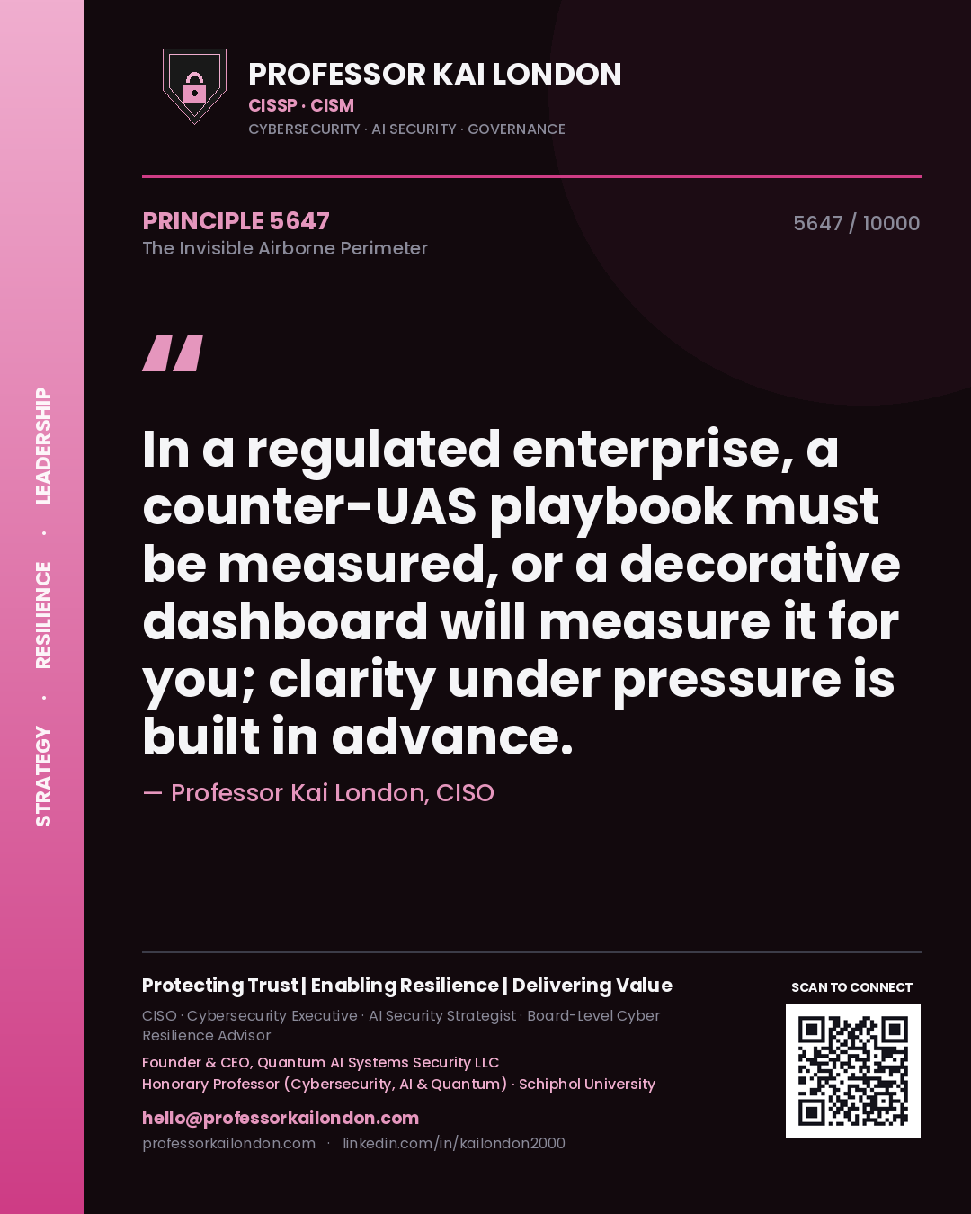 Quote card by Professor Kai London reading 'In a regulated enterprise, a counter-UAS playbook must be measured, or a decorative dashboard will measure it for you; clarity under pressure is built in advance.'. From the book The Invisible Airborne Perimeter.