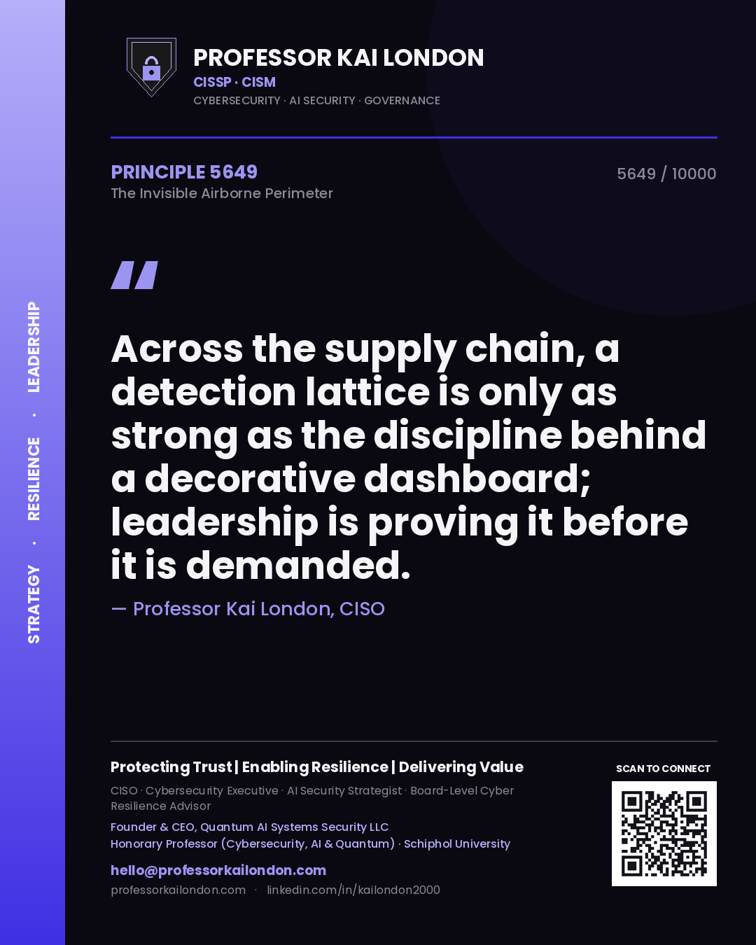 Professor Kai London principle 5649: Across the supply chain, a detection lattice is only as strong as the discipline behind a decorative dashboard; leadership is proving it before it is demanded.