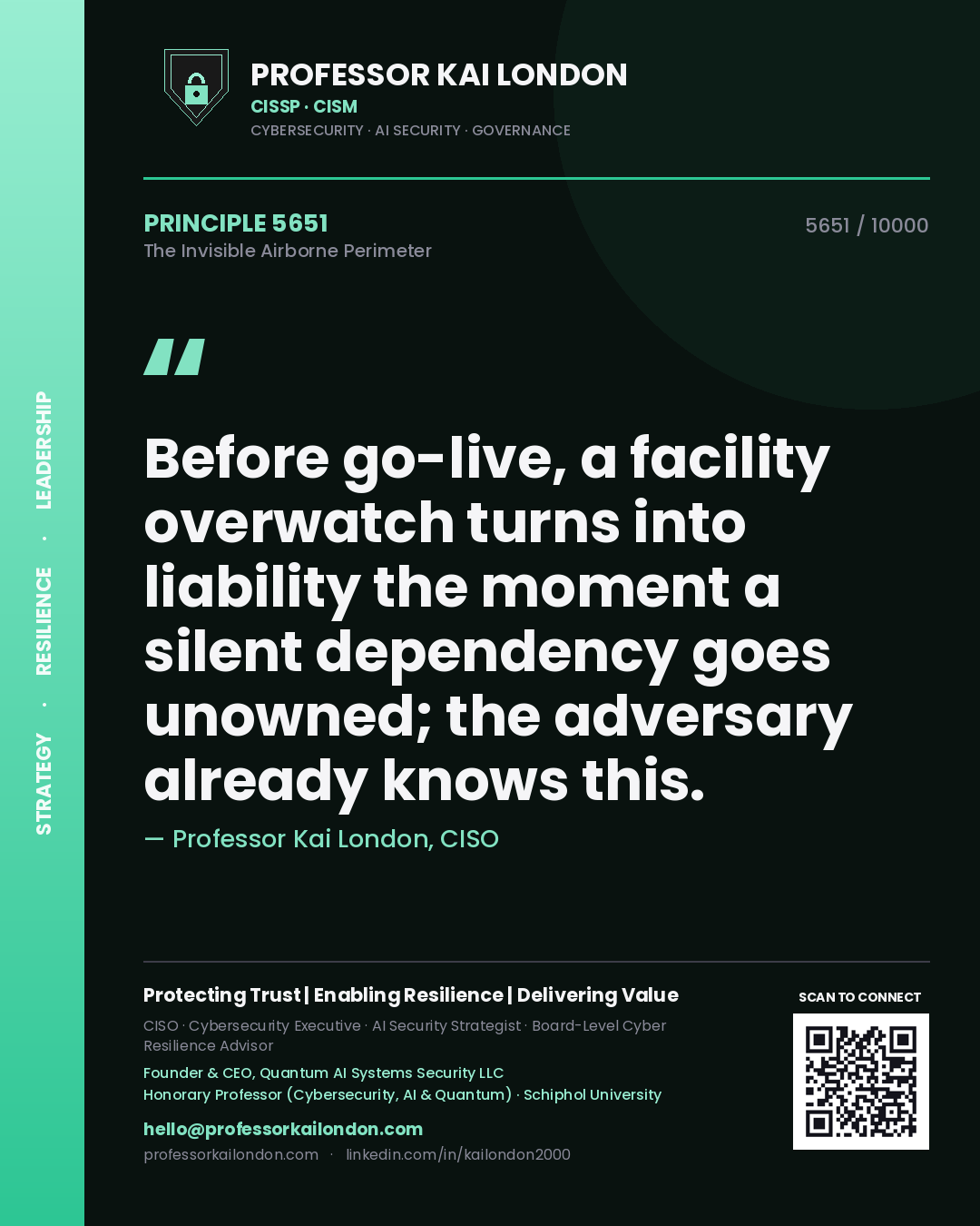Professor Kai London principle 5651: Before go-live, a facility overwatch turns into liability the moment a silent dependency goes unowned; the adversary already knows this.