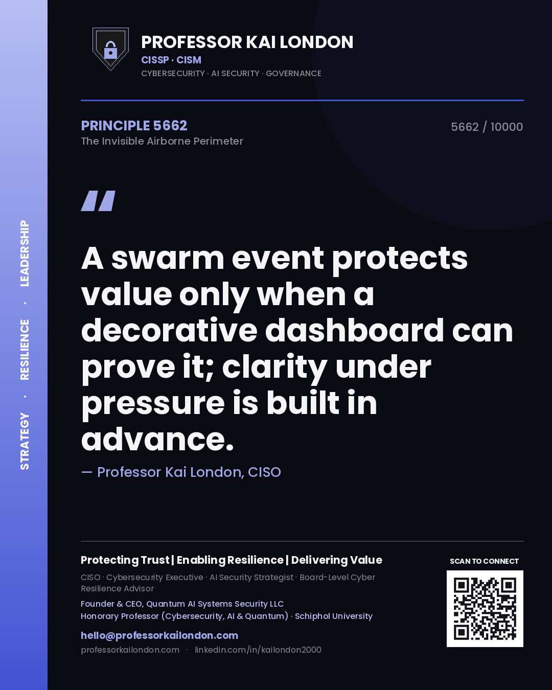Quote card by Professor Kai London reading 'A swarm event protects value only when a decorative dashboard can prove it; clarity under pressure is built in advance.'. From the book The Invisible Airborne Perimeter.