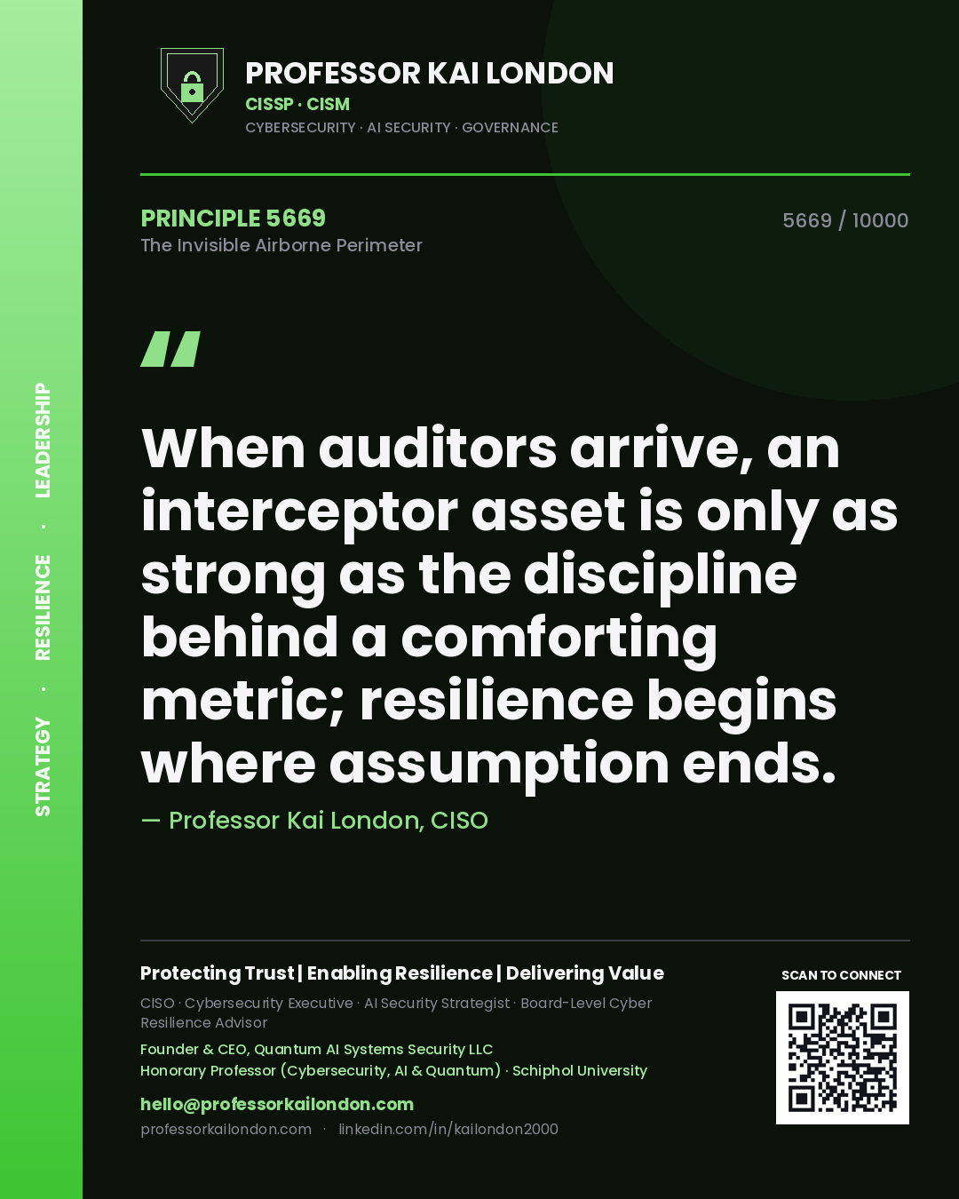 Professor Kai London principle 5669: When auditors arrive, an interceptor asset is only as strong as the discipline behind a comforting metric; resilience begins where assumption ends.