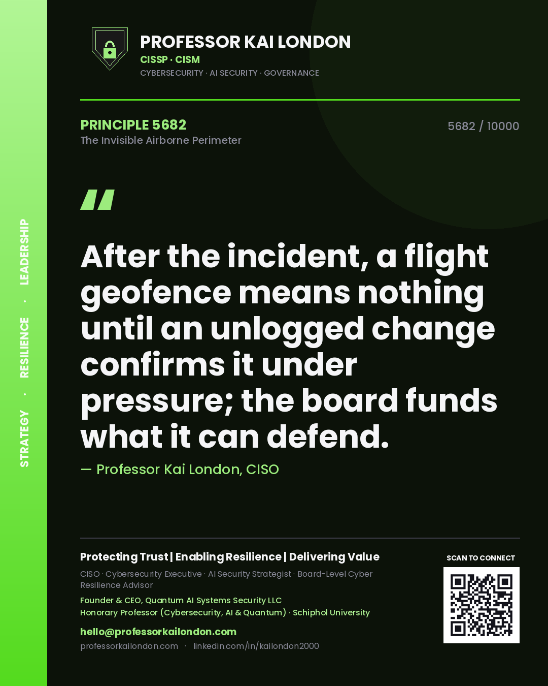 Quote card by Professor Kai London reading 'After the incident, a flight geofence means nothing until an unlogged change confirms it under pressure; the board funds what it can defend.'. From the book The Invisible Airborne Perimeter.