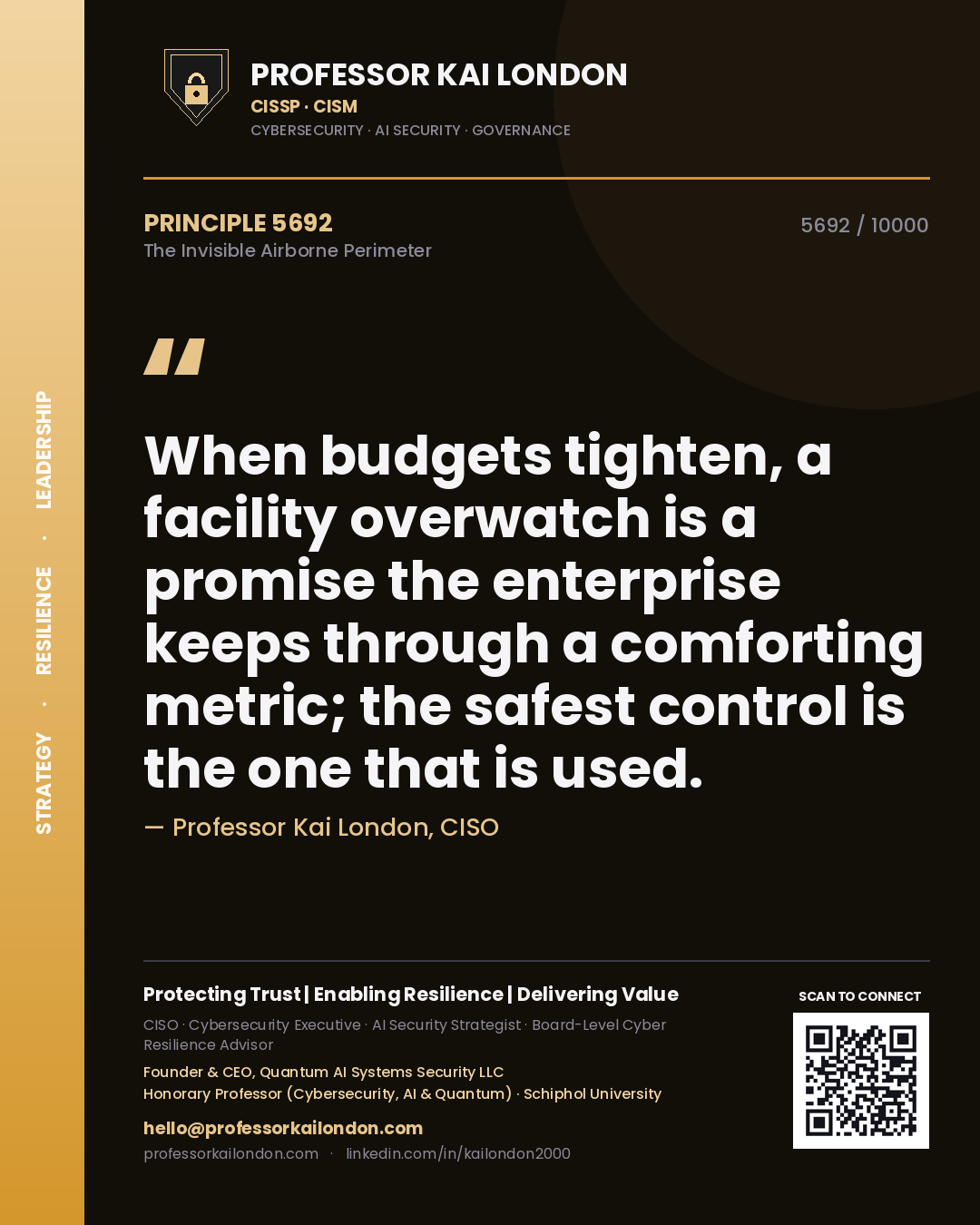 Quote card by Professor Kai London reading 'When budgets tighten, a facility overwatch is a promise the enterprise keeps through a comforting metric; the safest control is the one that is used.'. From the book The Invisible Airborne Perimeter.