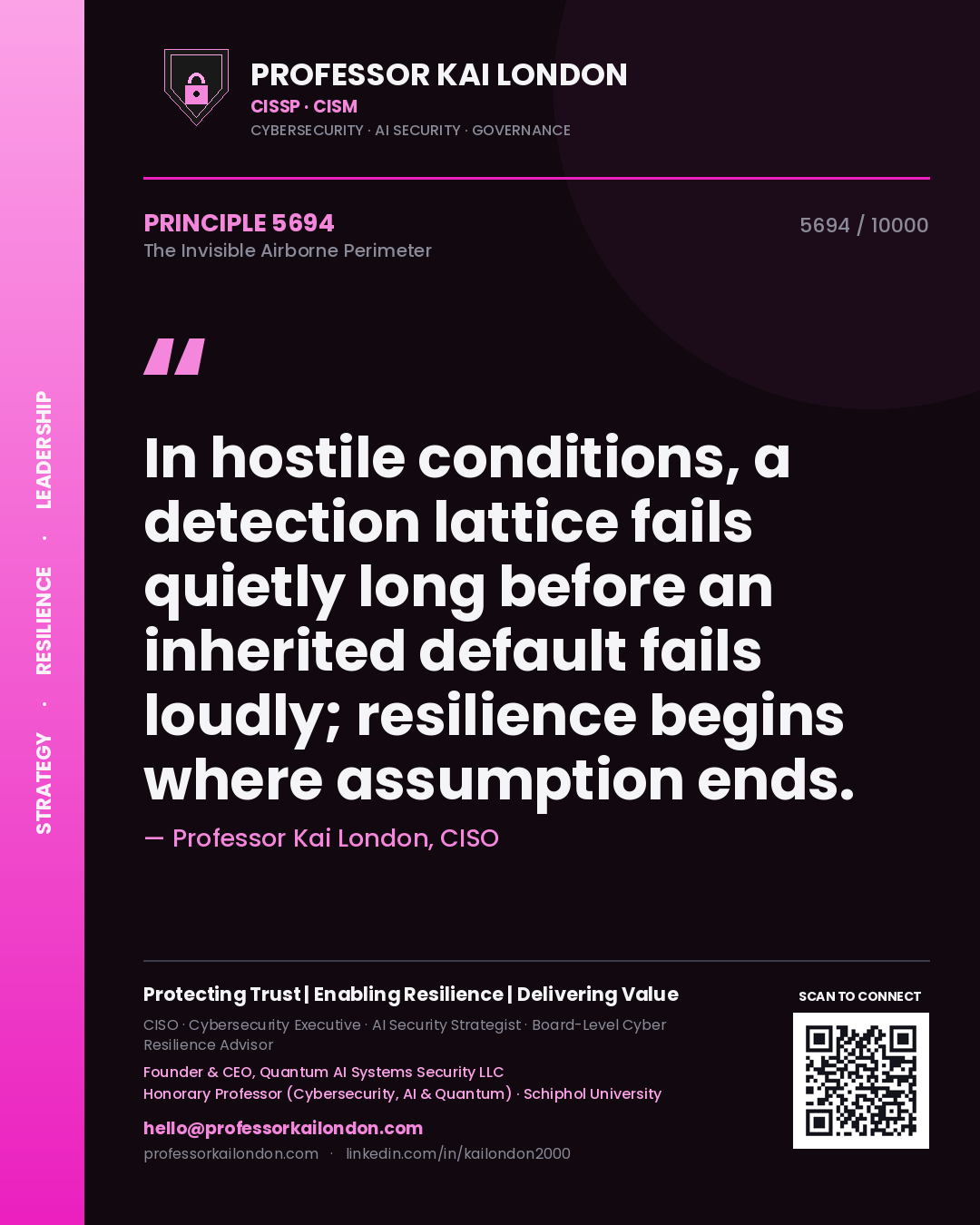 Quote card by Professor Kai London reading 'In hostile conditions, a detection lattice fails quietly long before an inherited default fails loudly; resilience begins where assumption ends.'. From the book The Invisible Airborne Perimeter.