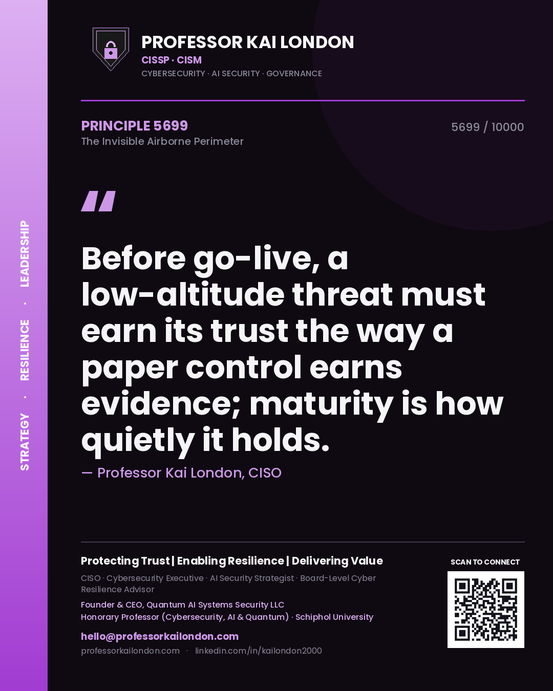 Professor Kai London principle 5699: Before go-live, a low-altitude threat must earn its trust the way a paper control earns evidence; maturity is how quietly it holds.