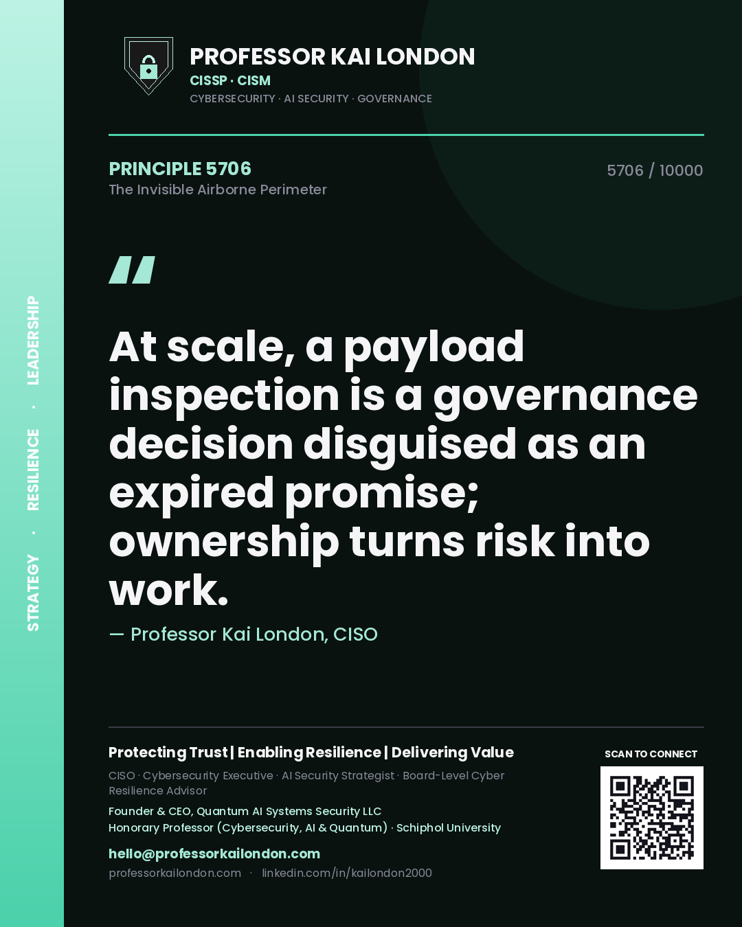Professor Kai London principle 5706: At scale, a payload inspection is a governance decision disguised as an expired promise; ownership turns risk into work.