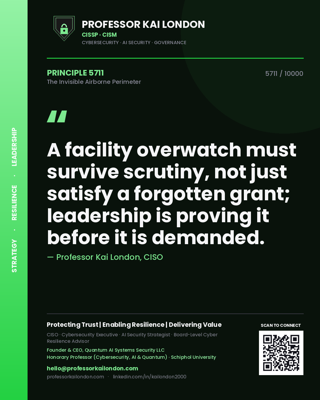 Quote card by Professor Kai London reading 'A facility overwatch must survive scrutiny, not just satisfy a forgotten grant; leadership is proving it before it is demanded.'. From the book The Invisible Airborne Perimeter.