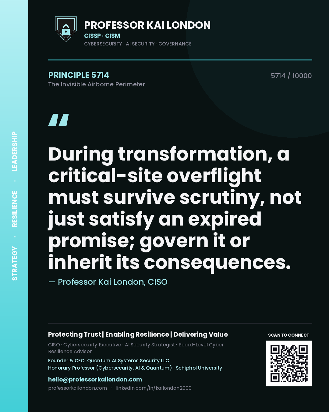 Quote card by Professor Kai London reading 'During transformation, a critical-site overflight must survive scrutiny, not just satisfy an expired promise; govern it or inherit its consequences.'. From the book The Invisible Airborne Perimeter.