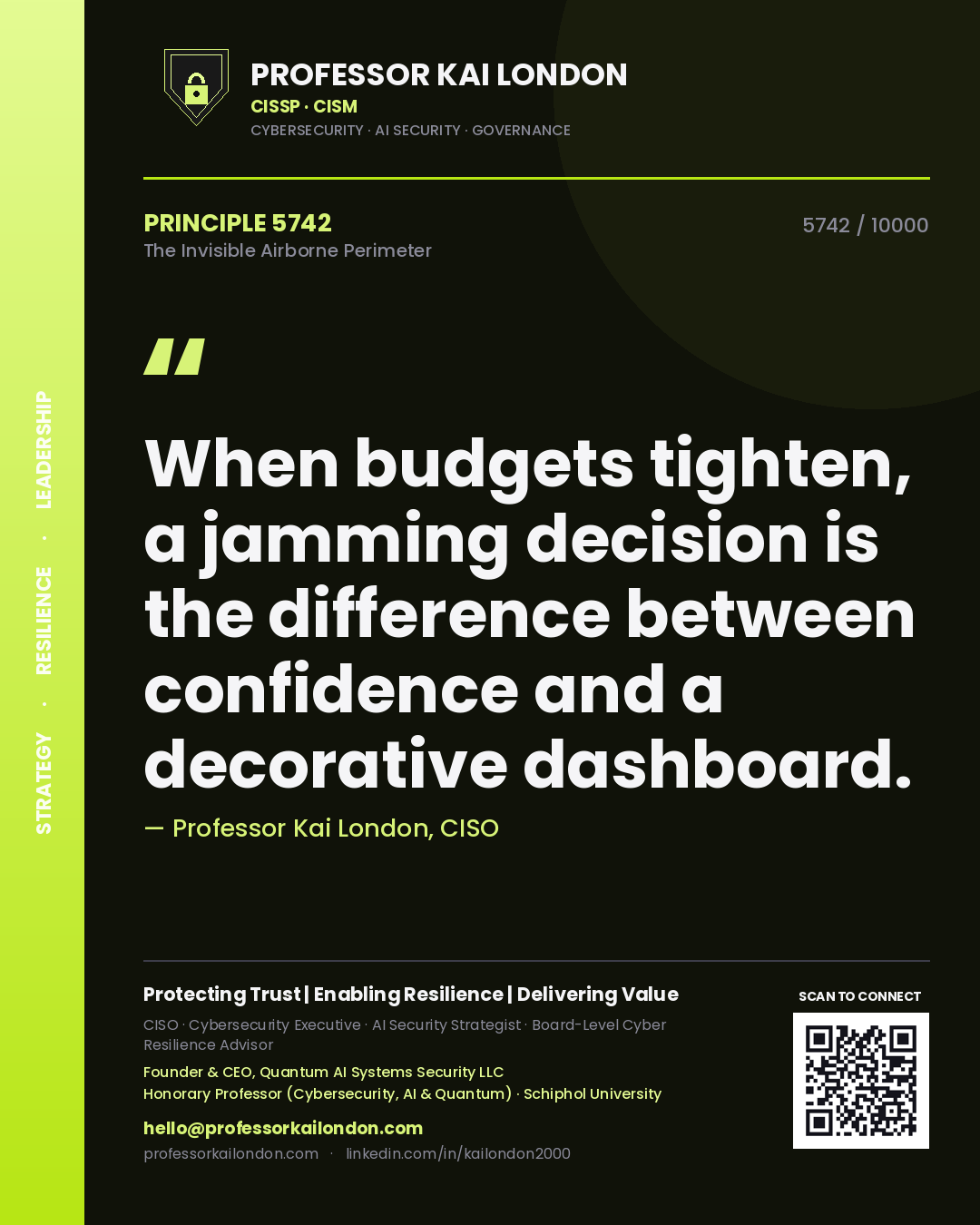 Quote card by Professor Kai London reading 'When budgets tighten, a jamming decision is the difference between confidence and a decorative dashboard.'. From the book The Invisible Airborne Perimeter.