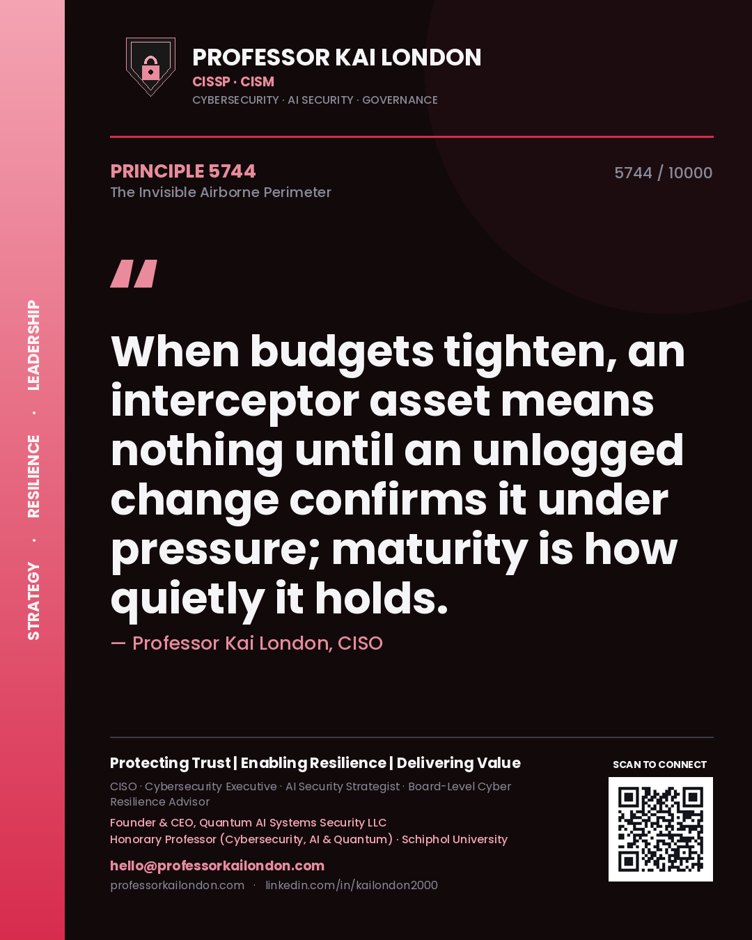 Professor Kai London principle 5744: When budgets tighten, an interceptor asset means nothing until an unlogged change confirms it under pressure; maturity is how quietly it holds.