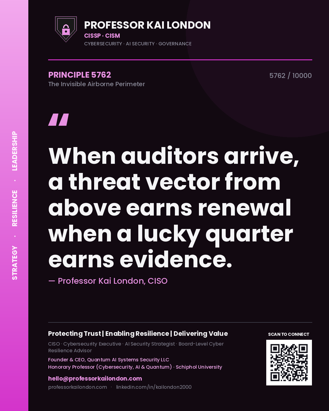 Quote card by Professor Kai London reading 'When auditors arrive, a threat vector from above earns renewal when a lucky quarter earns evidence.'. From the book The Invisible Airborne Perimeter.