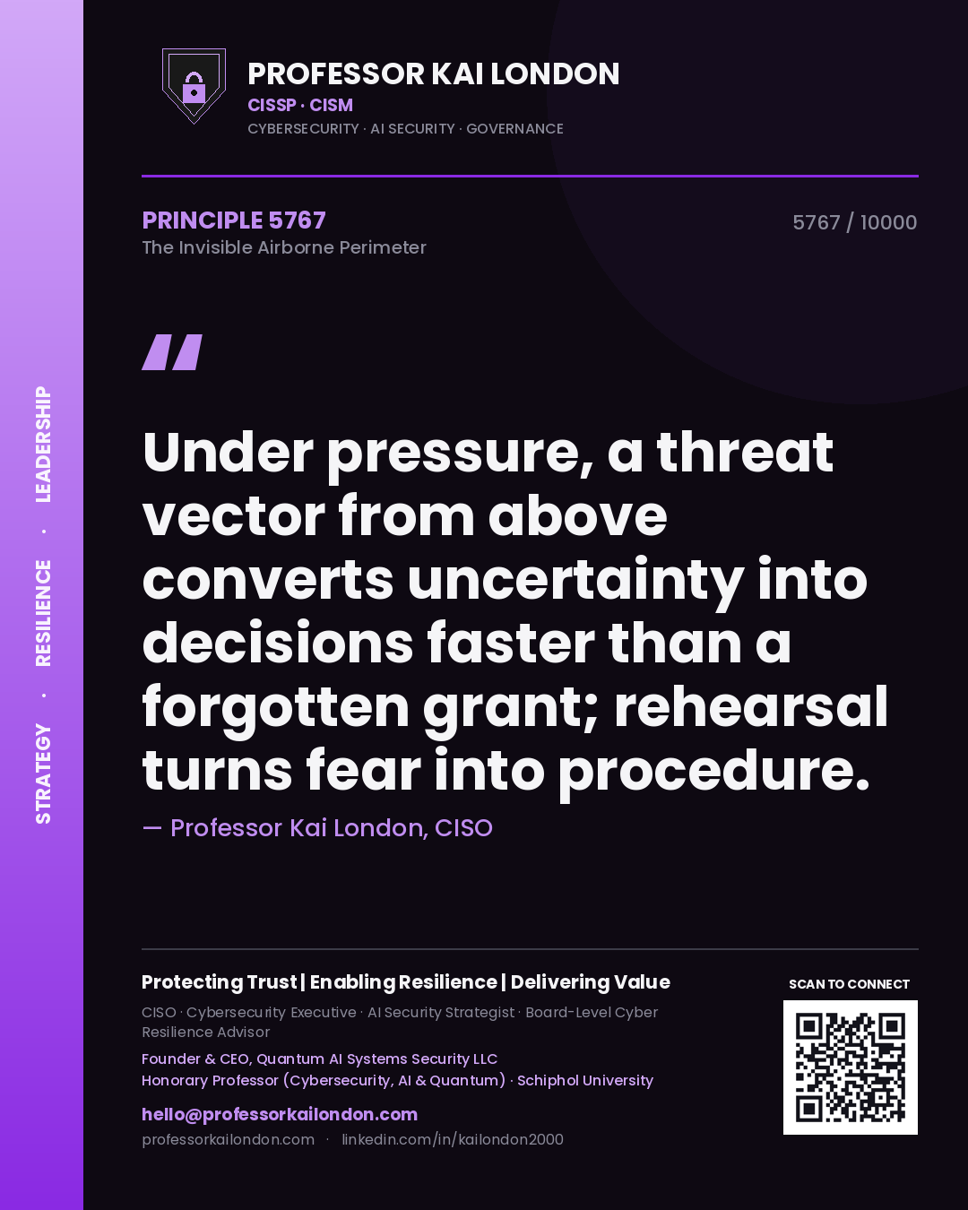 Professor Kai London principle 5767: Under pressure, a threat vector from above converts uncertainty into decisions faster than a forgotten grant; rehearsal turns fear into procedure.
