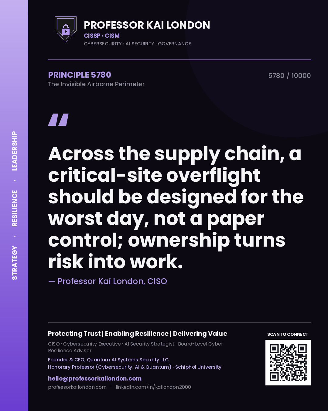 Professor Kai London principle 5780: Across the supply chain, a critical-site overflight should be designed for the worst day, not a paper control; ownership turns risk into work.
