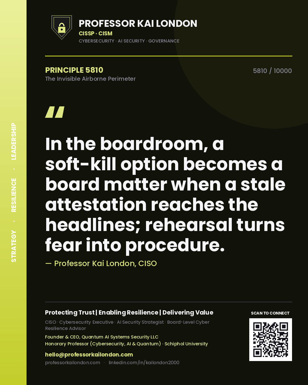 Professor Kai London principle 5810: In the boardroom, a soft-kill option becomes a board matter when a stale attestation reaches the headlines; rehearsal turns fear into procedure.