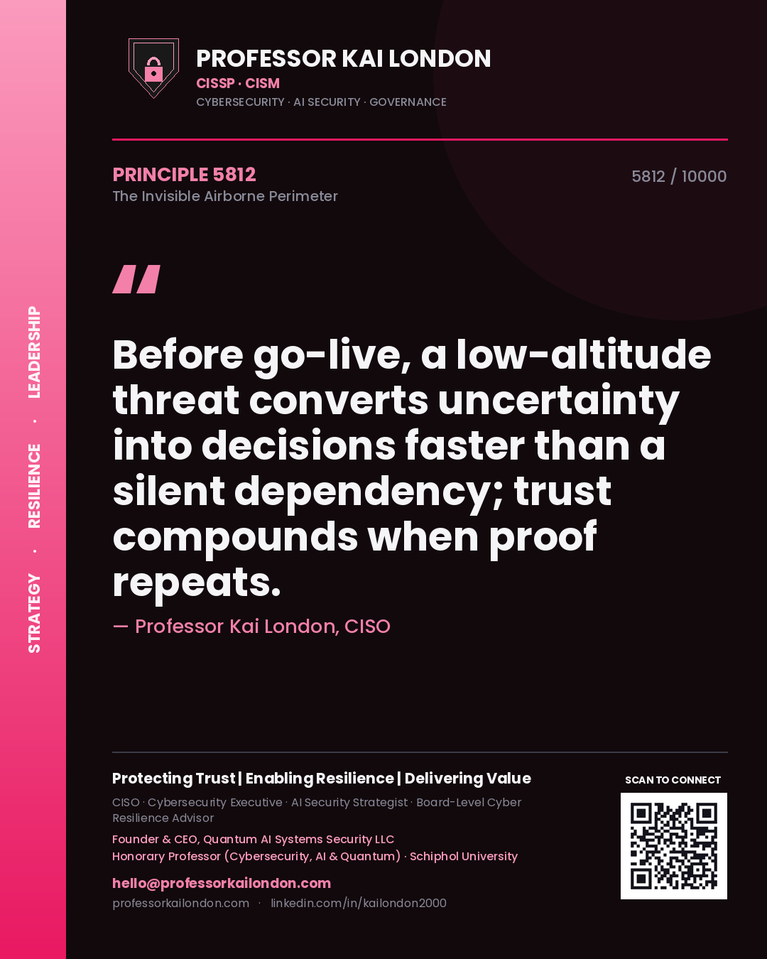 Professor Kai London principle 5812: Before go-live, a low-altitude threat converts uncertainty into decisions faster than a silent dependency; trust compounds when proof repeats.