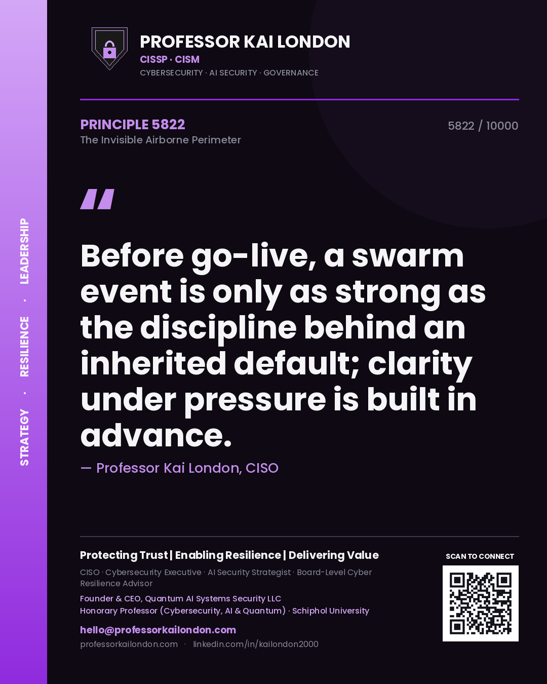 Professor Kai London principle 5822: Before go-live, a swarm event is only as strong as the discipline behind an inherited default; clarity under pressure is built in advance.