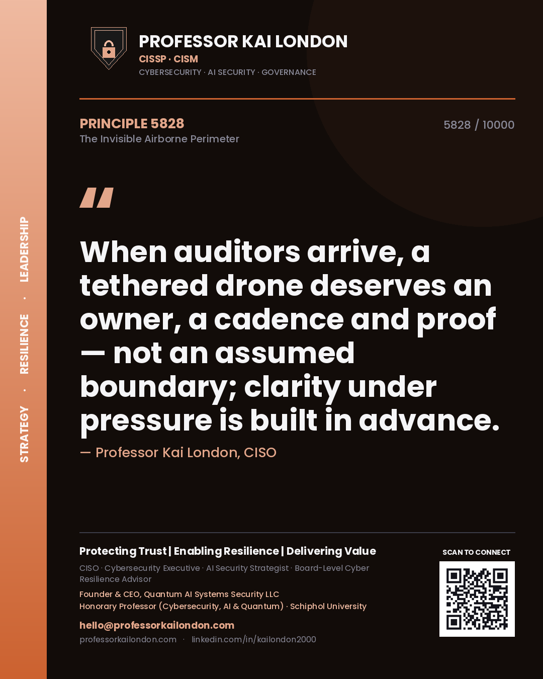 Professor Kai London principle 5828: When auditors arrive, a tethered drone deserves an owner, a cadence and proof — not an assumed boundary; clarity under pressure is built in advance.