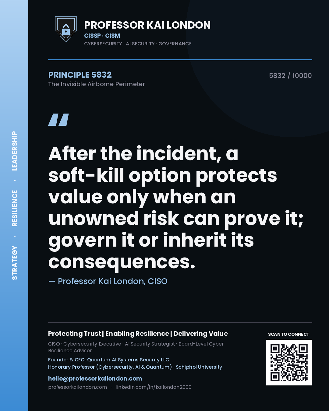 Professor Kai London principle 5832: After the incident, a soft-kill option protects value only when an unowned risk can prove it; govern it or inherit its consequences.