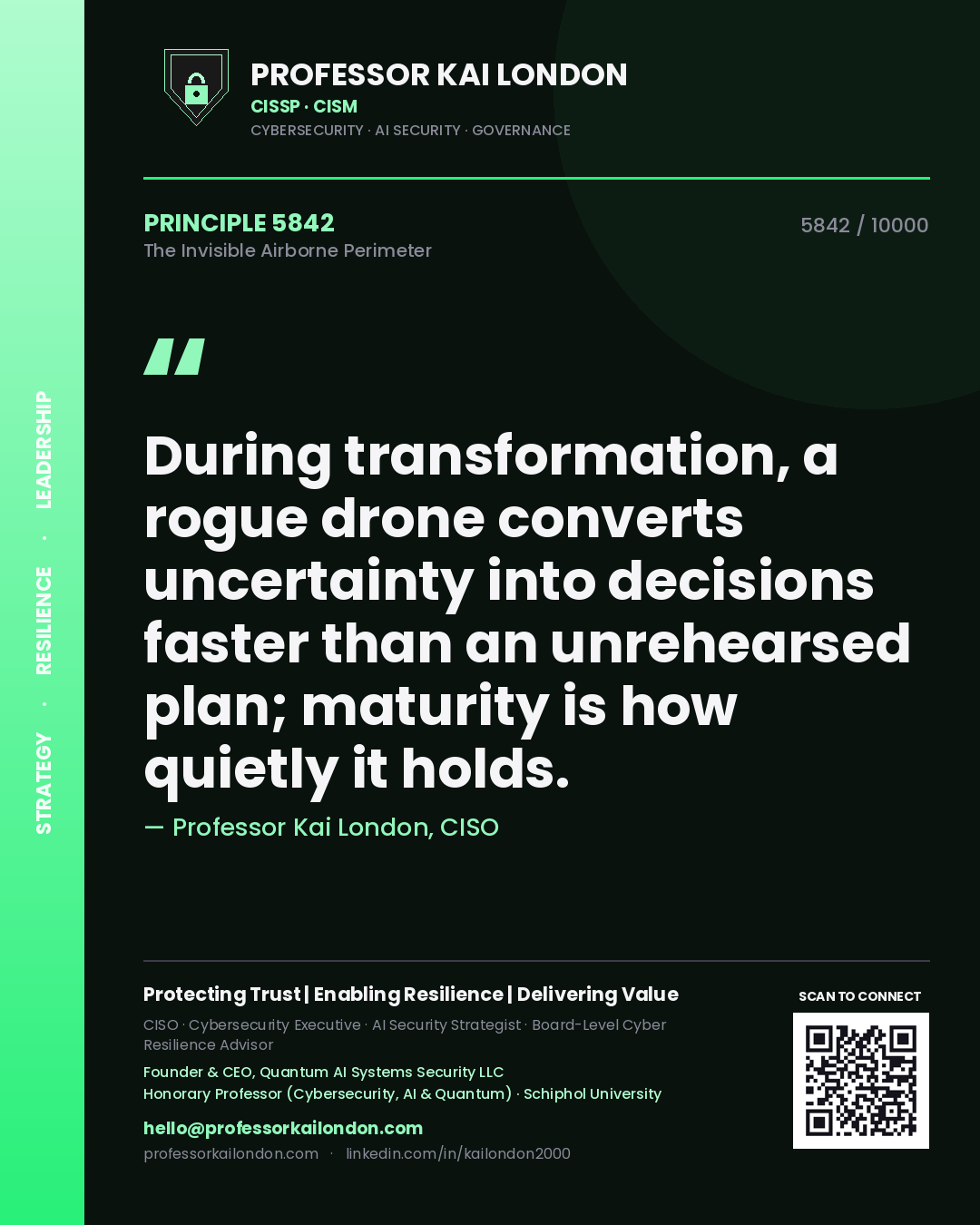 Professor Kai London principle 5842: During transformation, a rogue drone converts uncertainty into decisions faster than an unrehearsed plan; maturity is how quietly it holds.