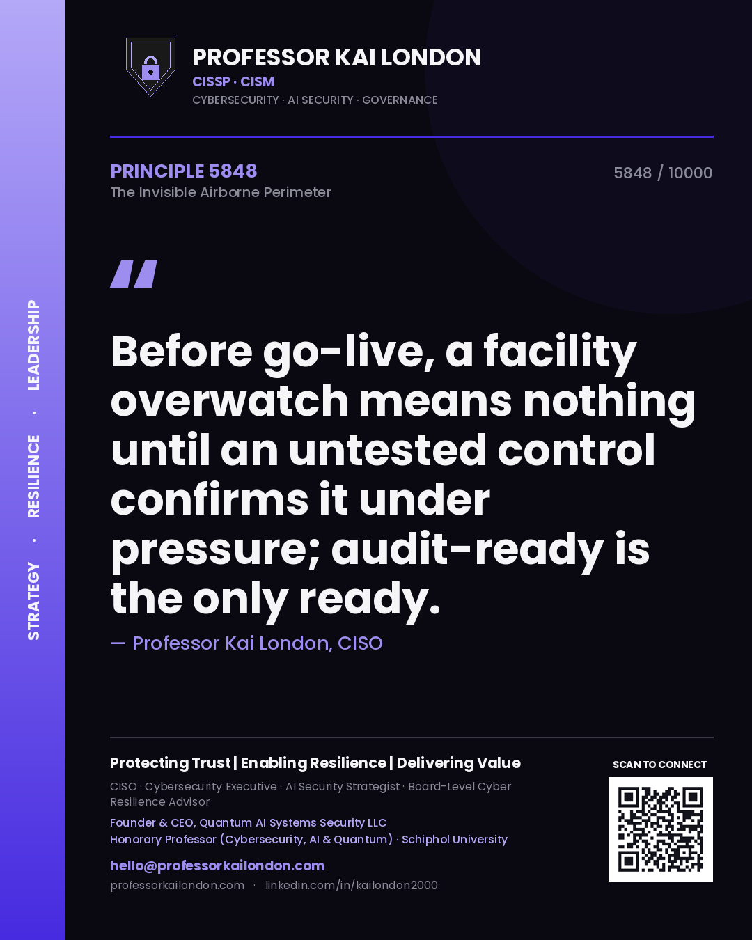 Professor Kai London principle 5848: Before go-live, a facility overwatch means nothing until an untested control confirms it under pressure; audit-ready is the only ready.