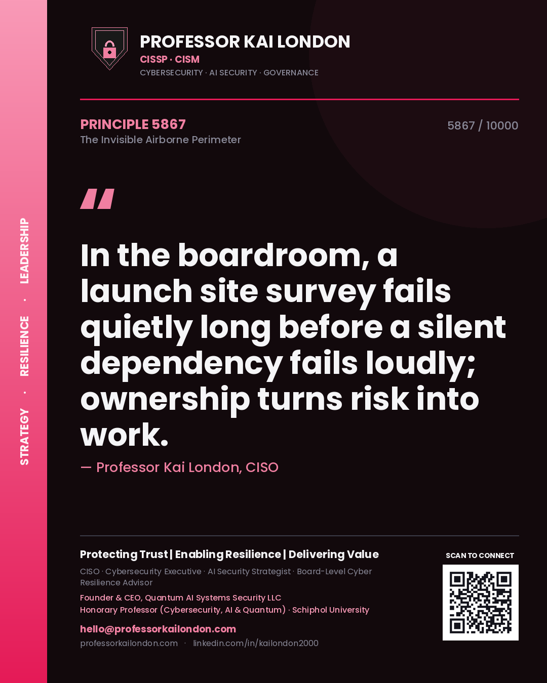Professor Kai London principle 5867: In the boardroom, a launch site survey fails quietly long before a silent dependency fails loudly; ownership turns risk into work.