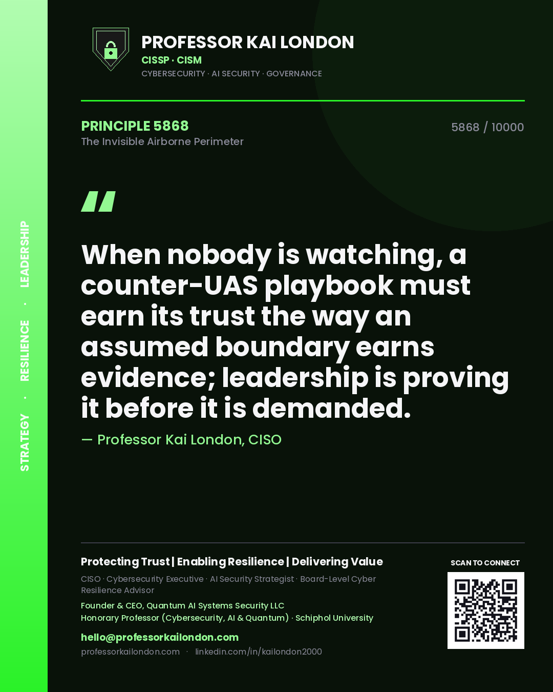 Professor Kai London principle 5868: When nobody is watching, a counter-UAS playbook must earn its trust the way an assumed boundary earns evidence; leadership is proving it before it is demanded.
