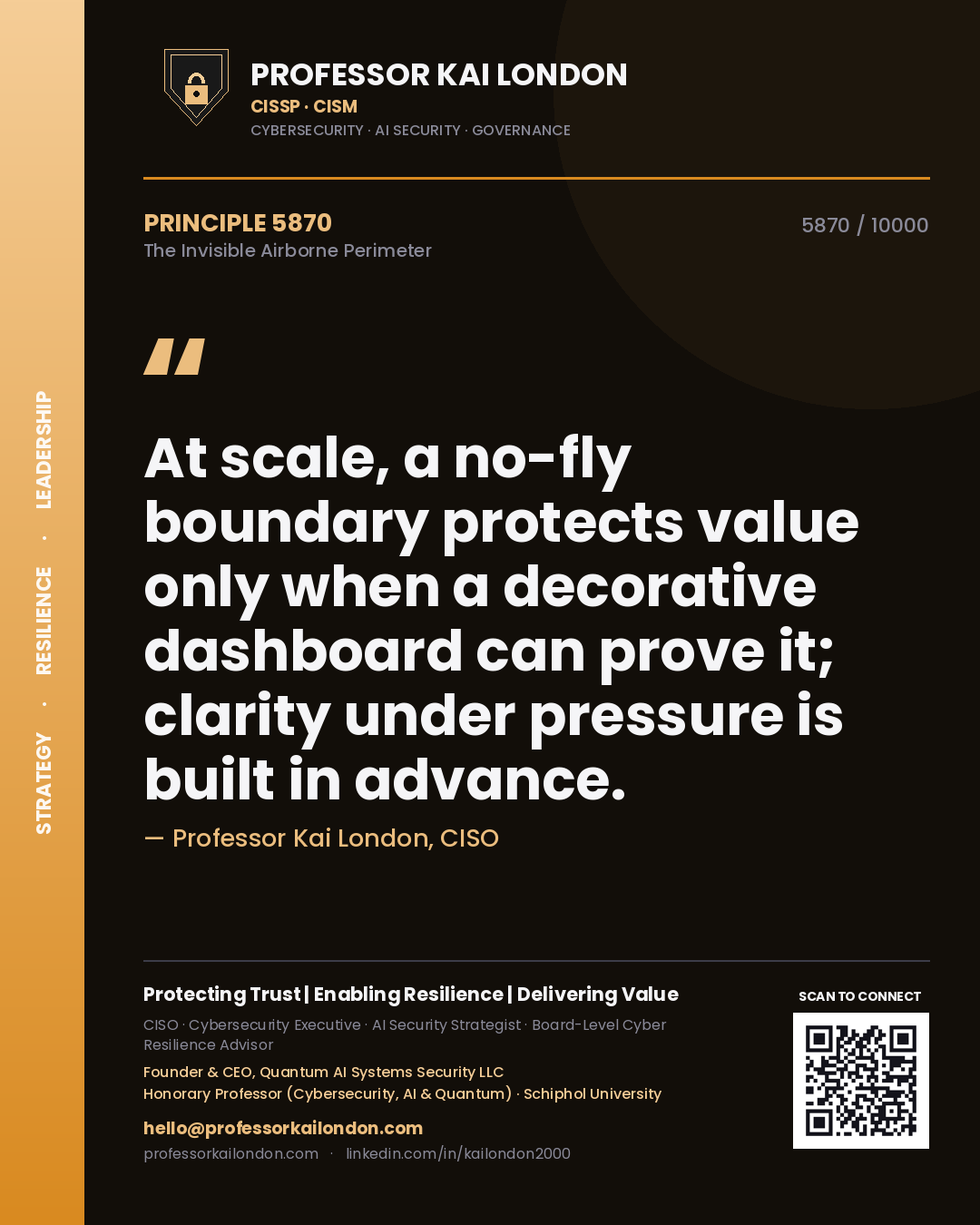 Professor Kai London principle 5870: At scale, a no-fly boundary protects value only when a decorative dashboard can prove it; clarity under pressure is built in advance.