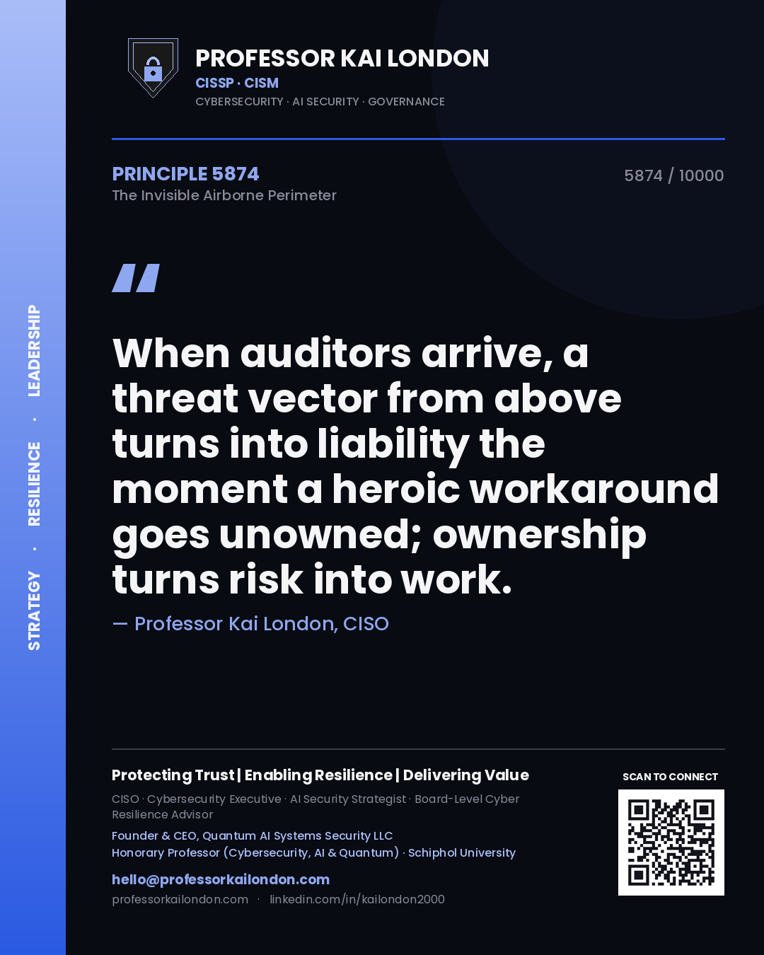 Quote card by Professor Kai London reading 'When auditors arrive, a threat vector from above turns into liability the moment a heroic workaround goes unowned; ownership turns risk into work.'. From the book The Invisible Airborne Perimeter.