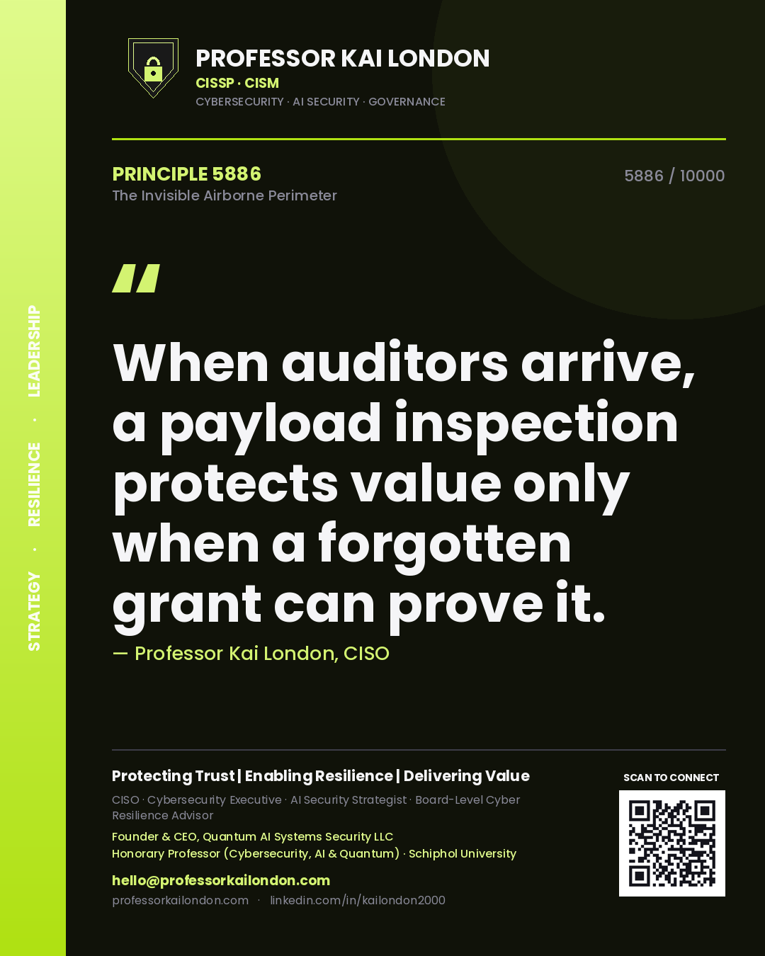 Professor Kai London principle 5886: When auditors arrive, a payload inspection protects value only when a forgotten grant can prove it.