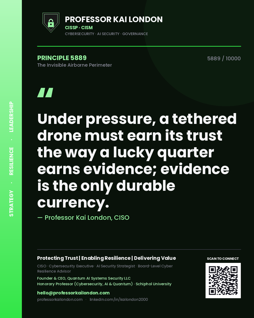 Quote card by Professor Kai London reading 'Under pressure, a tethered drone must earn its trust the way a lucky quarter earns evidence; evidence is the only durable currency.'. From the book The Invisible Airborne Perimeter.