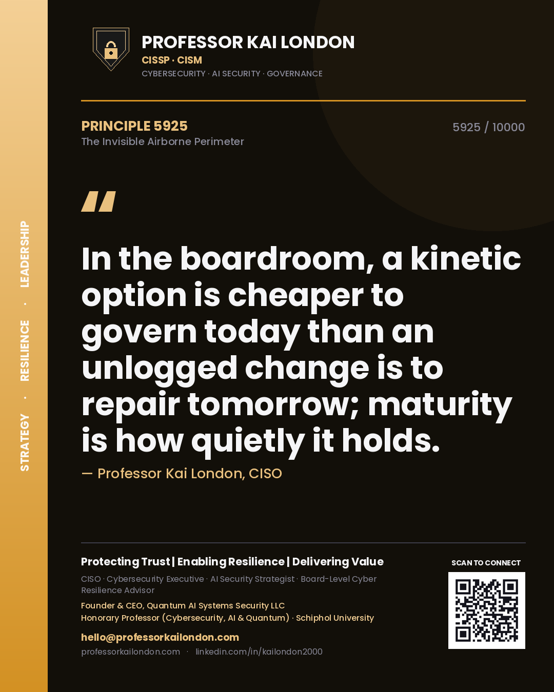 Professor Kai London principle 5925: In the boardroom, a kinetic option is cheaper to govern today than an unlogged change is to repair tomorrow; maturity is how quietly it holds.