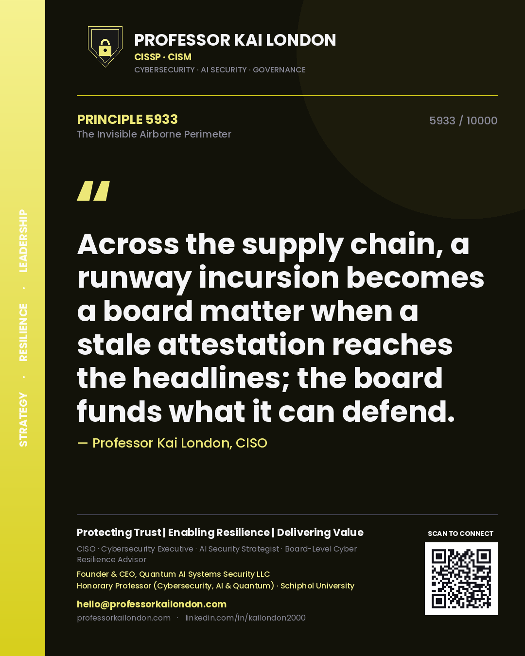 Professor Kai London principle 5933: Across the supply chain, a runway incursion becomes a board matter when a stale attestation reaches the headlines; the board funds what it can defend.