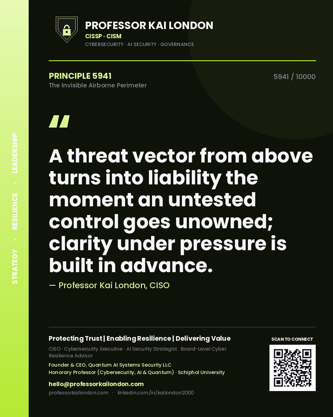 Quote card by Professor Kai London reading 'A threat vector from above turns into liability the moment an untested control goes unowned; clarity under pressure is built in advance.'. From the book The Invisible Airborne Perimeter.